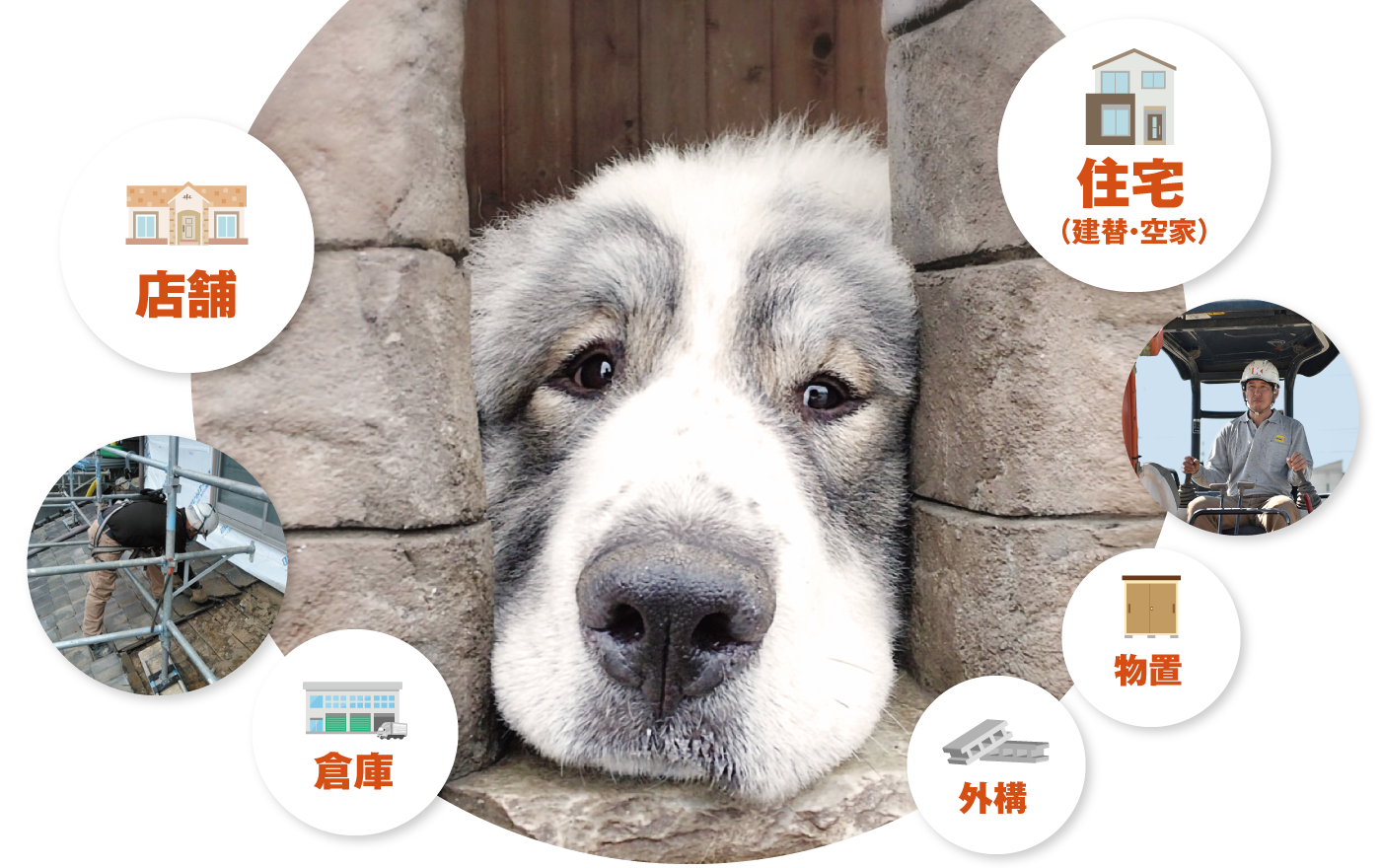 解体工事はコイケにお任せください。群馬を中心に近県も対応!!